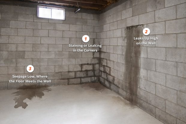 Basement Waterproofing | A Step-By-Step Guide to Basement Waterproofing