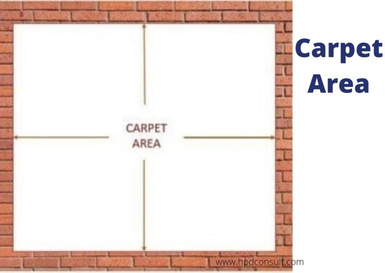 Plinth Area of a Building How to Calculate Plinth Area