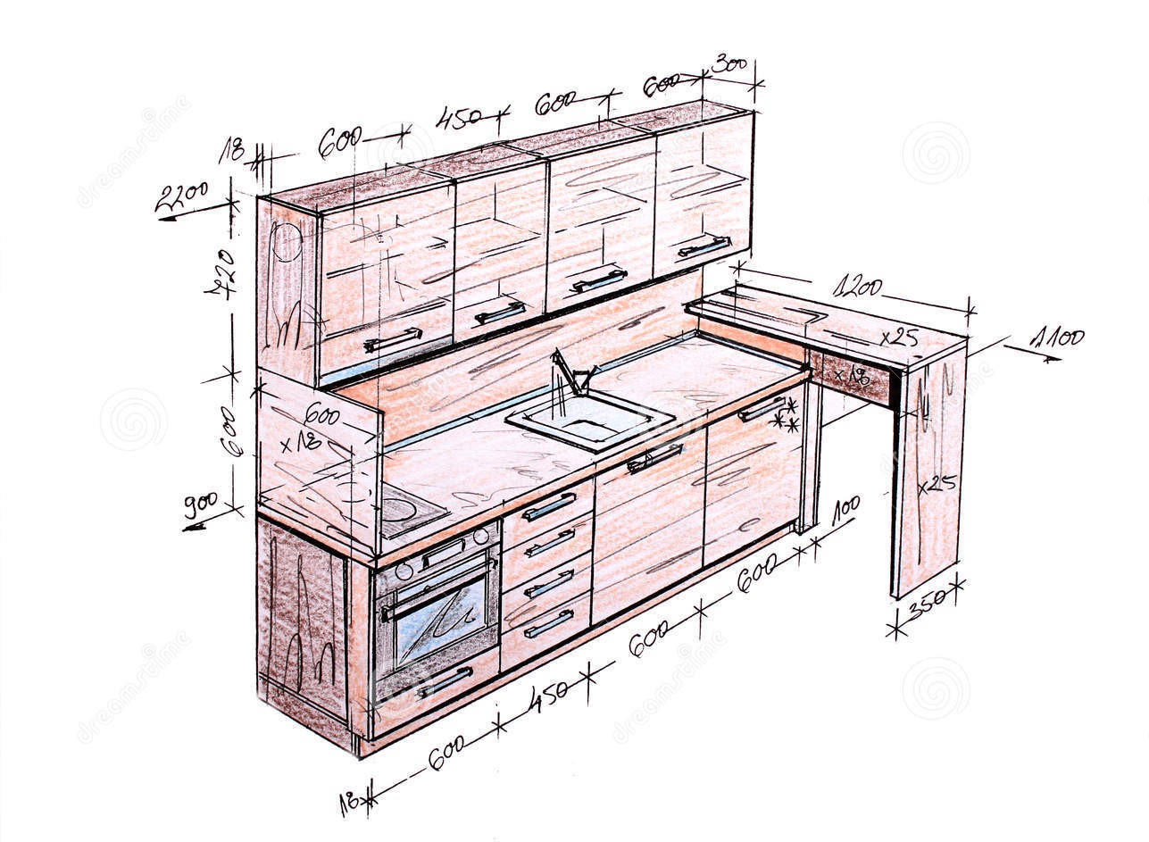 Kitchen Dimensions: Useful Kitchen Design Measurements – HPD TEAM