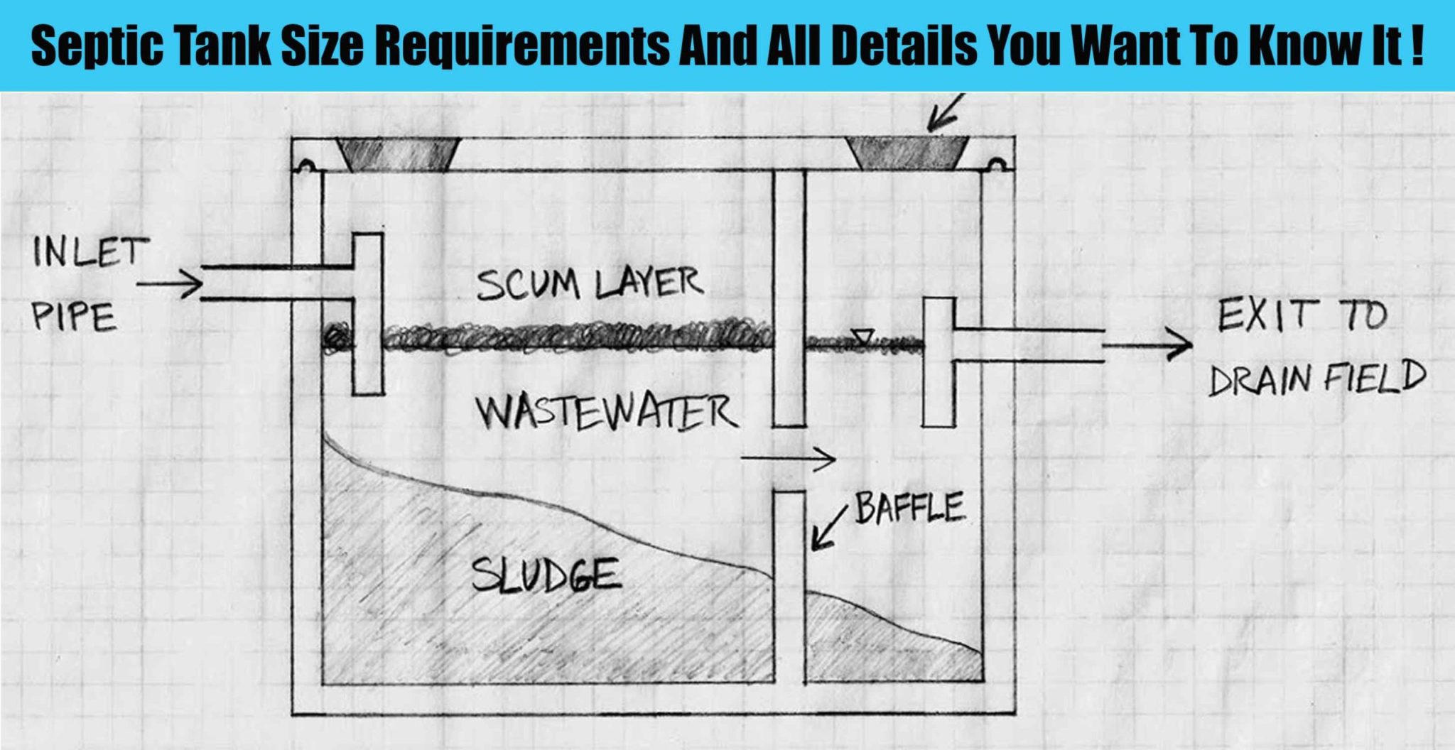 Septic Tank Design Details | Septic Tank Design 3 Chambers | How to Build a Septic Tank Concrete