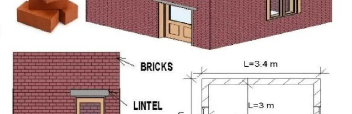 How many bricks in a house: Simple way to Calculate the number of Bricks