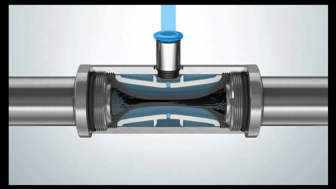 Gate Valves Types of Gate Valves (Plus Detailed Pictures)