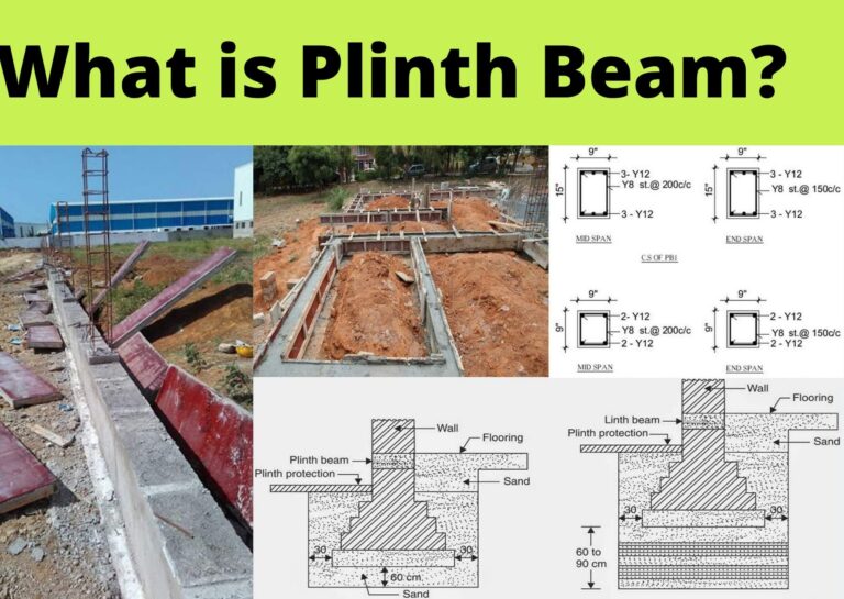 Plinth Beam Definitions and Purpose of Plinth Beam