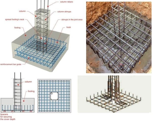 Footing Size of the Column for 2 or 3 Storey House | Soil Load Capacity