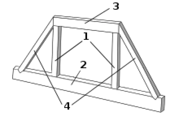 How to Identify Zero Force Members Within a Truss?